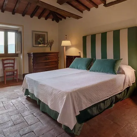 Villa Le Barone Panzano in Chianti Exterior photo
